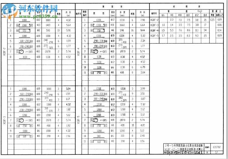 03s702鋼筋混凝土化糞池圖集 pdf高清電子版