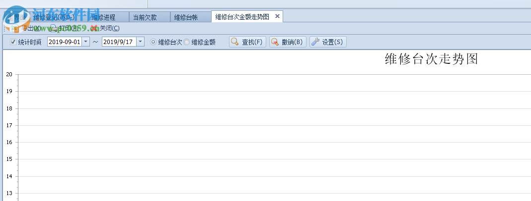 全有快智通汽修管理軟件 6.0 官方版