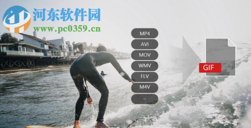 Aiseesoft Video to GIF Converter(視頻轉(zhuǎn)GIF) 1.1.12 官方版