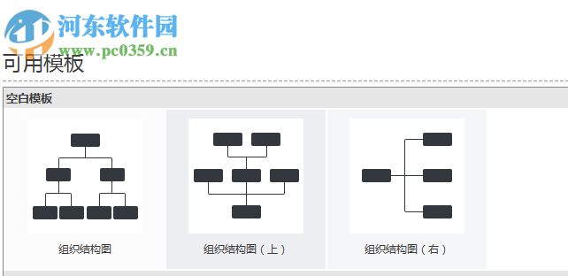 Edrawsoft OrgCharting(組織架構(gòu)管理軟件) 1.3 免費版