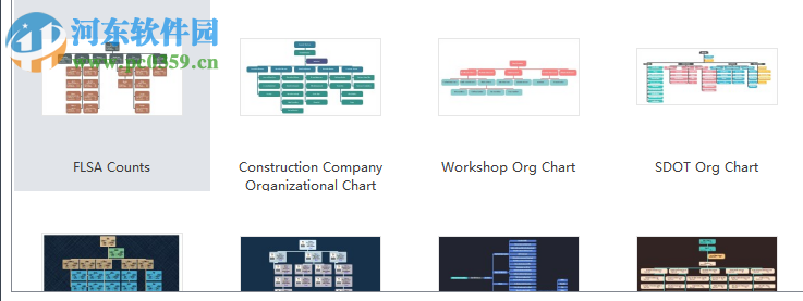 Edrawsoft OrgCharting(組織架構(gòu)管理軟件) 1.3 免費版