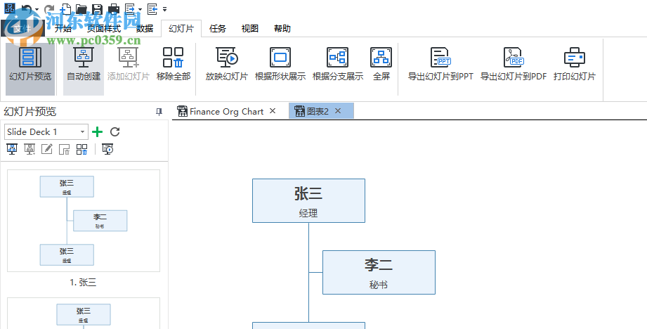 Edrawsoft OrgCharting(組織架構(gòu)管理軟件) 1.3 免費版