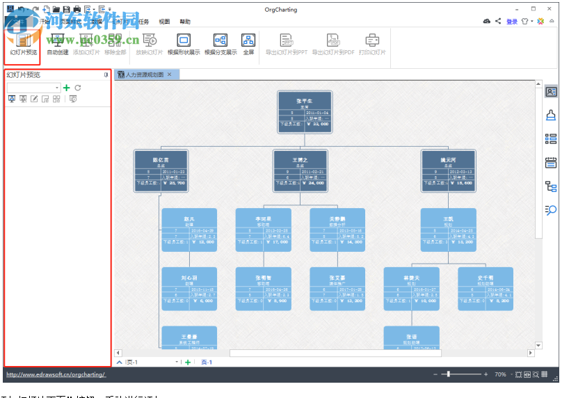 Edrawsoft OrgCharting(組織架構(gòu)管理軟件) 1.3 免費版