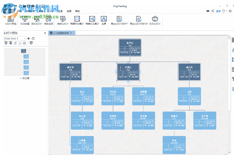 Edrawsoft OrgCharting(組織架構(gòu)管理軟件) 1.3 免費版