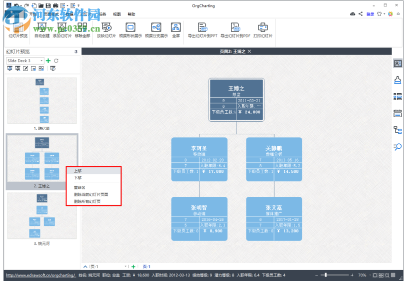 Edrawsoft OrgCharting(組織架構(gòu)管理軟件) 1.3 免費版