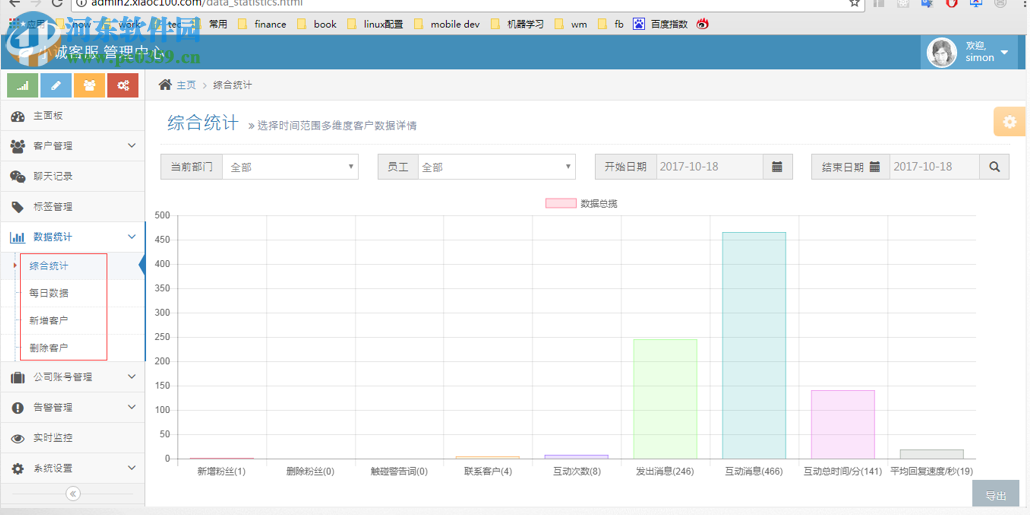 小誠(chéng)客服微信CRM管理系統(tǒng) 3.1.9 官方版