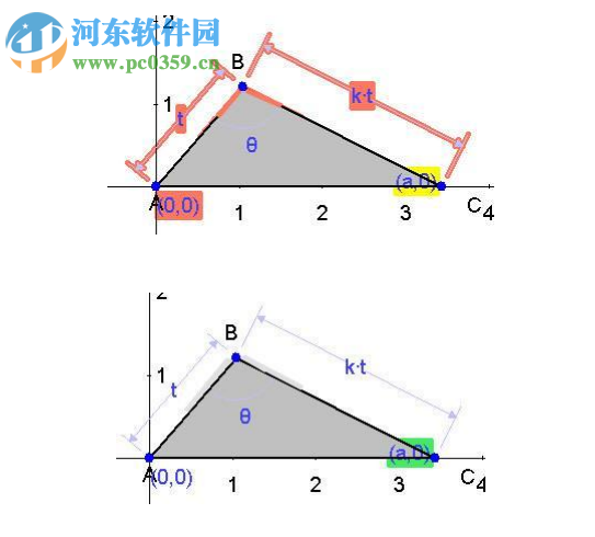 交互式符號(hào)幾何表達(dá)式 3.3 中文版