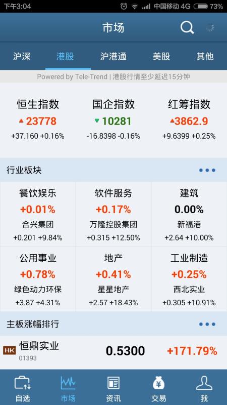 財(cái)通交易寶(1)