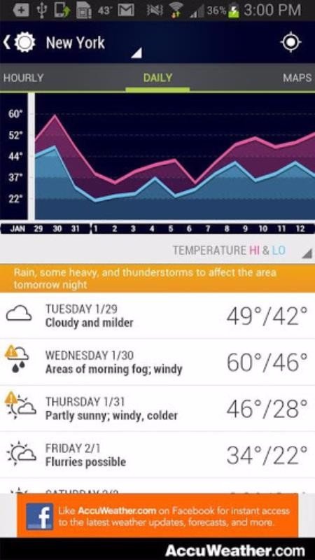 AccuWeather(1)