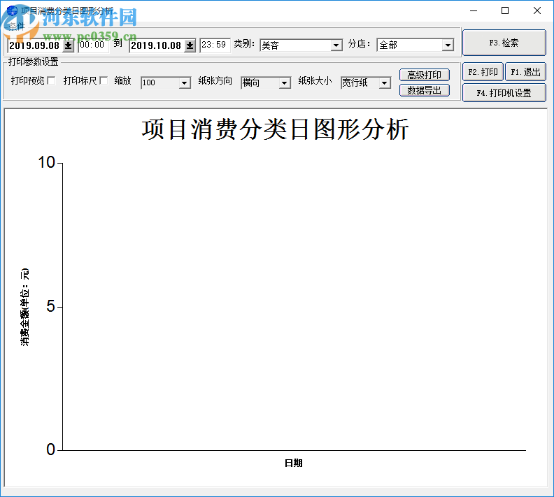 飛躍汽車美容管理系統(tǒng)