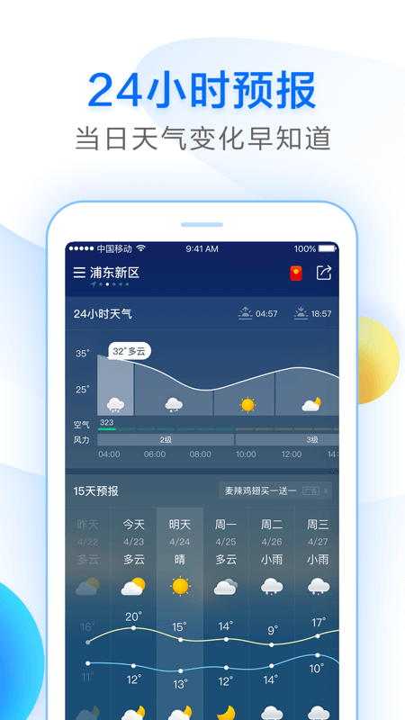 知心天氣(1)