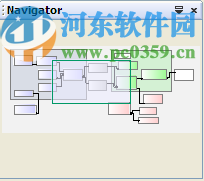 Nizana Systems DbWrench(可視化數(shù)據(jù)庫軟件)