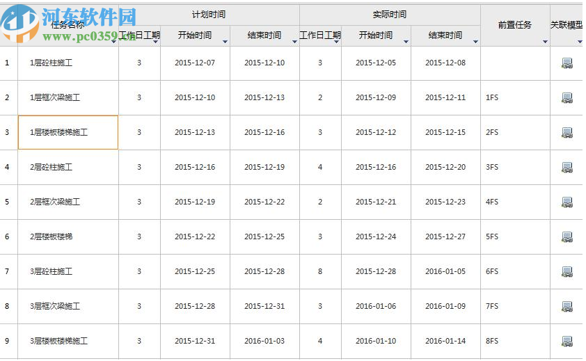 魯班進(jìn)度計(jì)劃(Luban Plan)