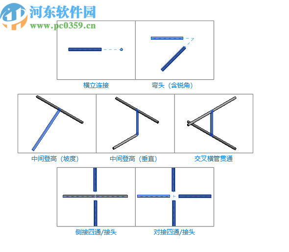 管綜易(NaiveMEP)