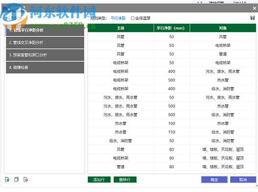 管綜易(NaiveMEP)