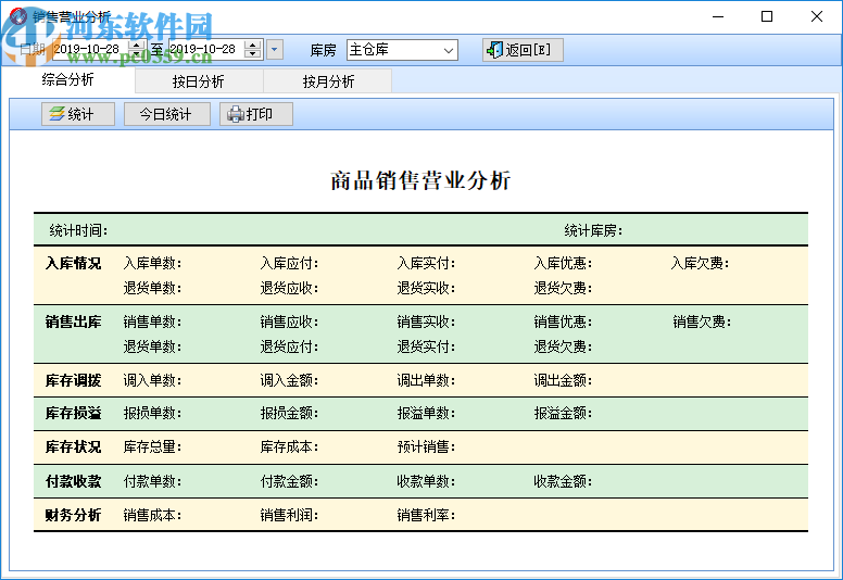 智能門店管理系統(tǒng)