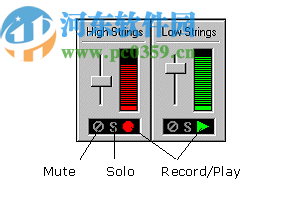 FORTE 11 Premium(樂譜制作軟件)