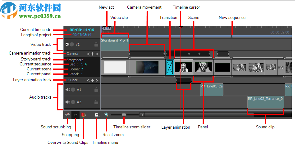 Toon Boom Storyboard Pro 6(電影分鏡軟件)