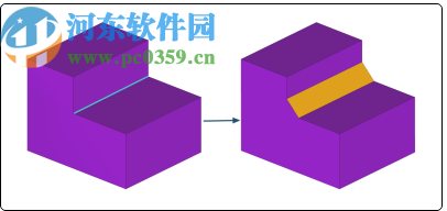 Numeca Omnis3.1破解版