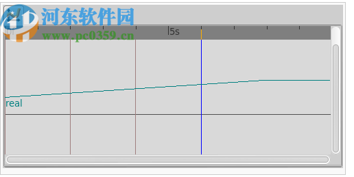 Synfig Studio(動畫制作軟件)