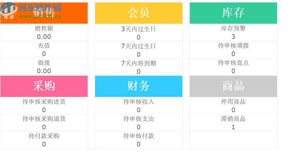 易特健身瑜伽管理軟件