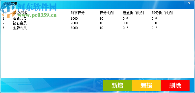 凌豪會員管理系統(tǒng)