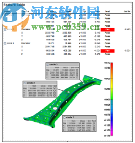 InnovMetric PolyWorks Metrology Suite