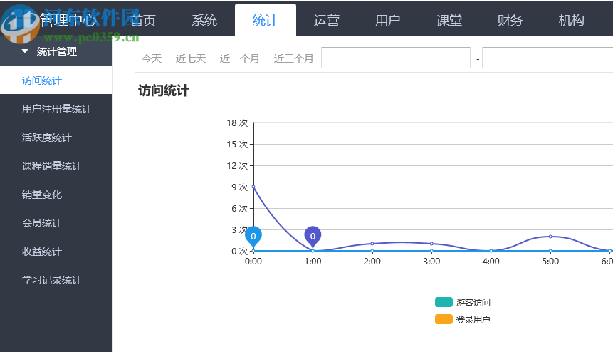 E啟學(xué)多機(jī)構(gòu)版網(wǎng)校平臺(tái)軟件