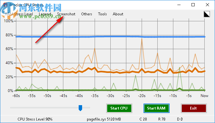 Precise CPU Stress(CPU/RAM精確壓力測(cè)試)