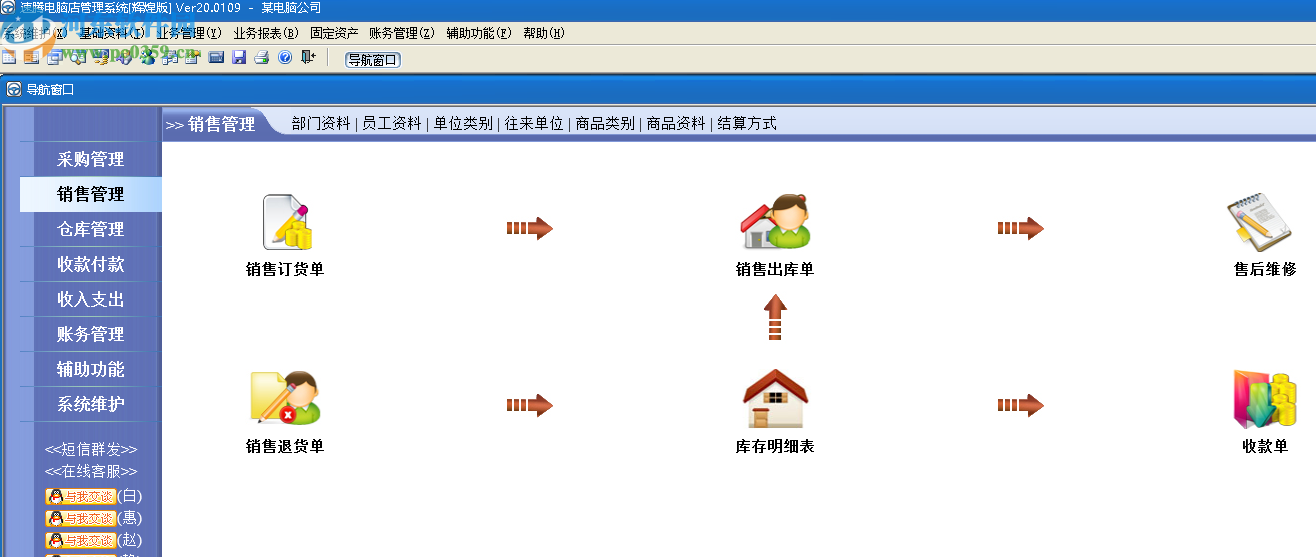 速騰電腦店管理系統(tǒng)