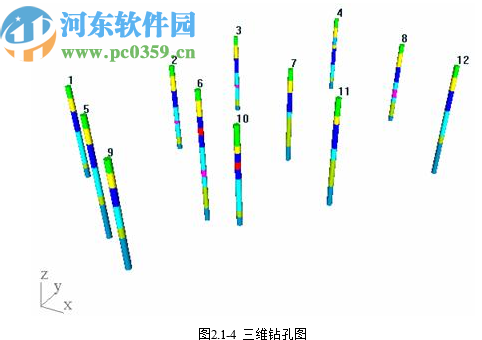 理正勘察三維地質(zhì)軟件