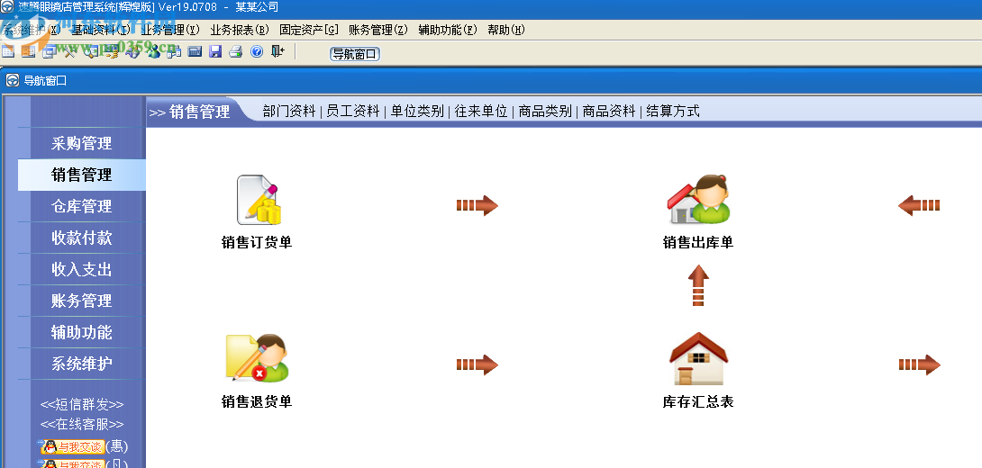 速騰眼鏡店管理系統(tǒng)