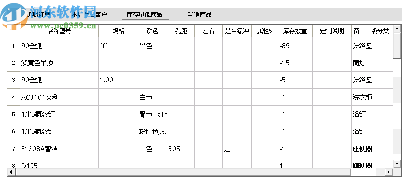 金店掌店面綜合管理系統(tǒng)