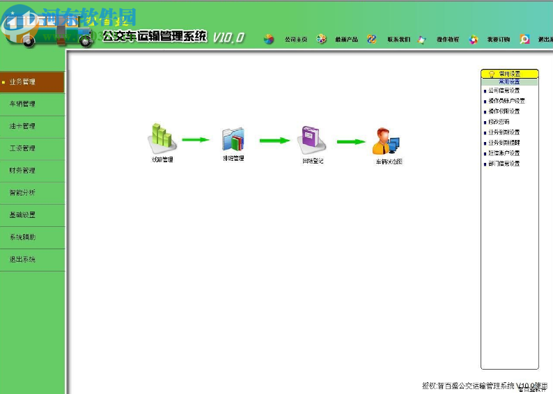 智百盛公交運(yùn)輸管理軟件