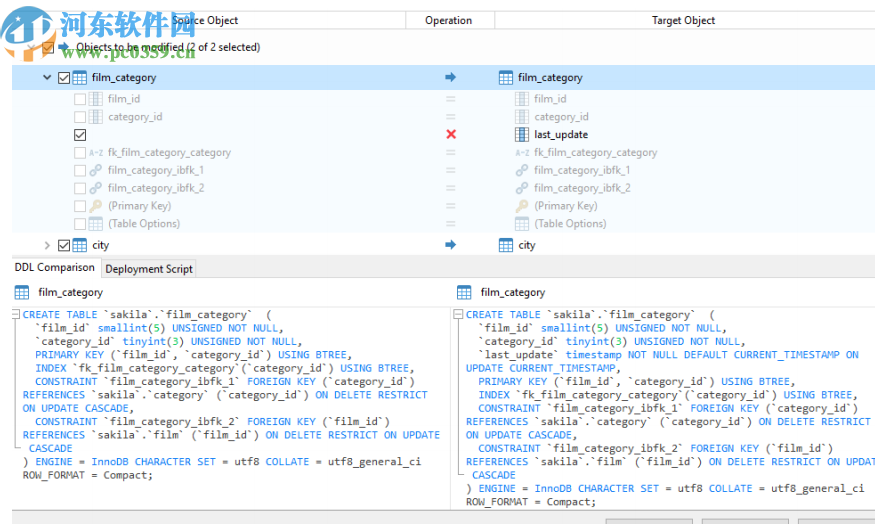 PremiumSoft Navicat 15 for Oracle中文破解版