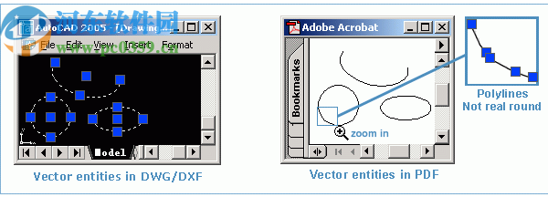 Aide PDF to DWG Converter(PDF轉(zhuǎn)DWG轉(zhuǎn)換器)