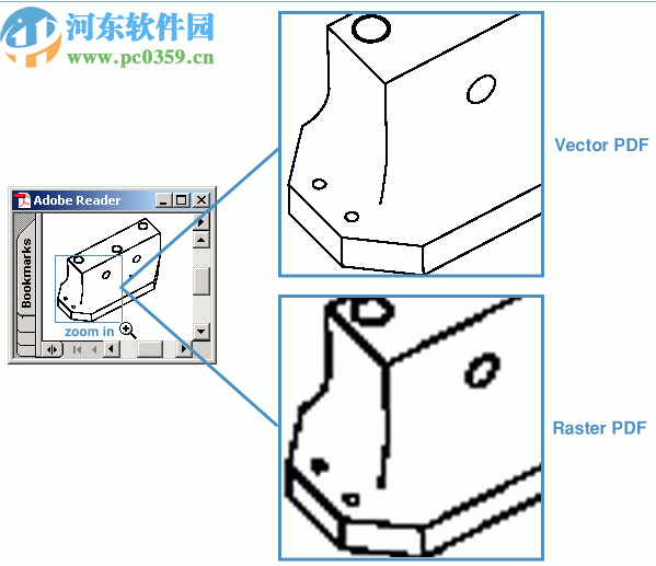 Aide PDF to DWG Converter(PDF轉(zhuǎn)DWG轉(zhuǎn)換器)