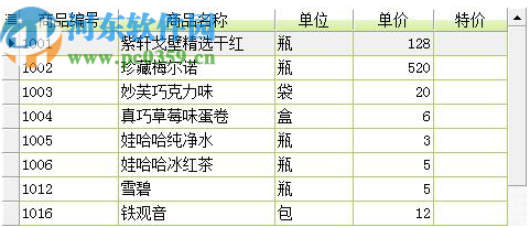 中頂便利店管理系統(tǒng)