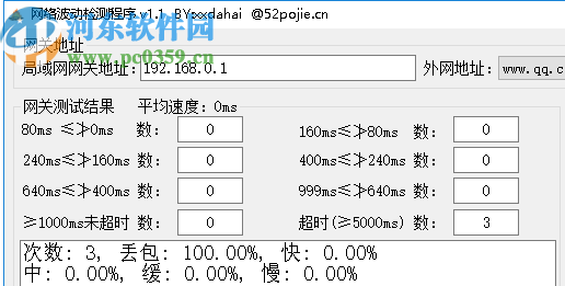 網(wǎng)絡波動檢測程序