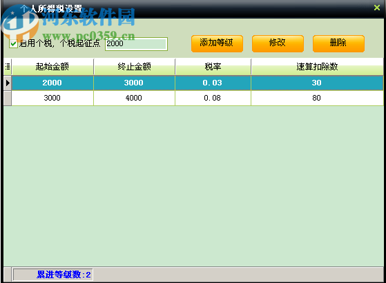 中頂人事管理系統(tǒng)