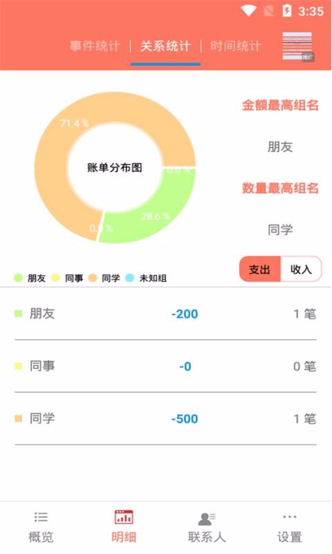 人情記賬本(1)