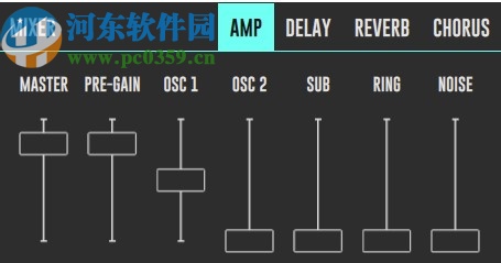 Imaginando DRC(音頻合成軟件)