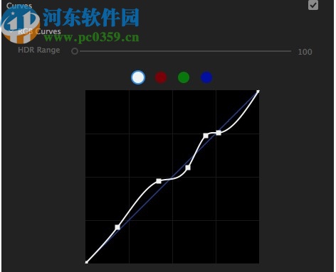 premiere pro 2020綠色版