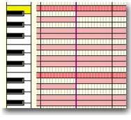 ChordWizard SongTrix Gold(音樂創(chuàng)作軟件)