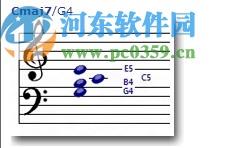 ChordWizard SongTrix Gold(音樂創(chuàng)作軟件)