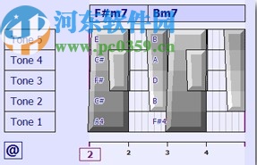 ChordWizard SongTrix Gold(音樂創(chuàng)作軟件)