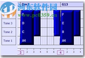 ChordWizard SongTrix Gold(音樂創(chuàng)作軟件)