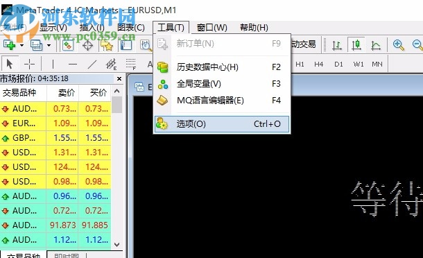 Mtatrader 4 IC Markets(行情分析交易軟件)