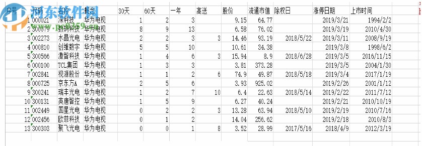 冷水河實時漲停助手軟件