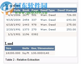 iMacros(web自動化工具)